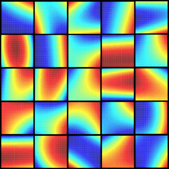 This image represents a compilation of schematic, patient-specific, parabolic response surfaces, which are the keys to personalized medicine. They represent responses to combination therapy for individual patients for liver transplant immunosuppression.